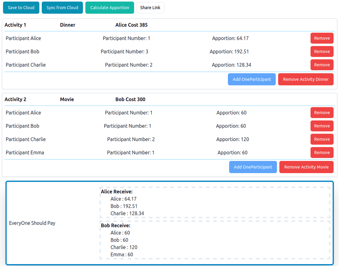 overview of the calculator